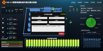 來北京物聯網展，驛通為您揭秘物聯網世界